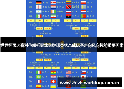 世界杯预选赛对位解析聚焦关键球员状态成比赛走向风向标的重要因素 世界杯预选赛对位解析聚焦关键球员状态成比赛走向风向标的重要因素