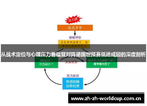 从战术定位与心理压力看福登对阵德国世预赛低迷成因的深度剖析